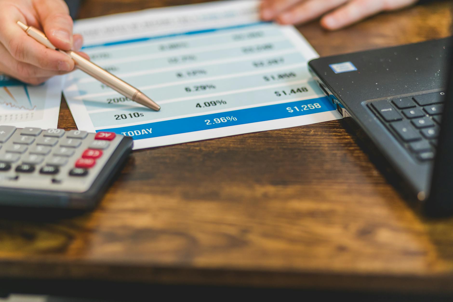 Calculator and notebook showing interest rate math used to compare APY and APR