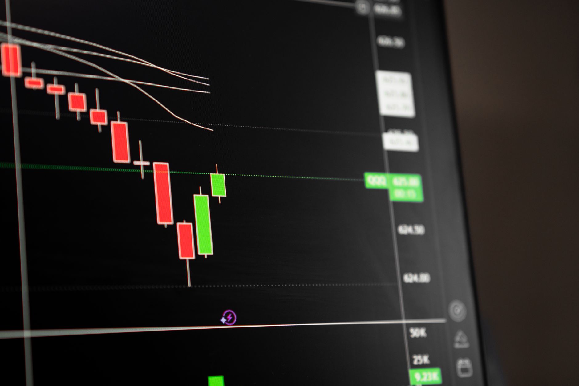 Investment charts representing ETFs and mutual funds